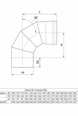 GS Колено 4 сек. угол 90° (430/0,5 мм) Ø100