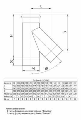 GS Тройник-К 135° (430/0,5мм) Ø100