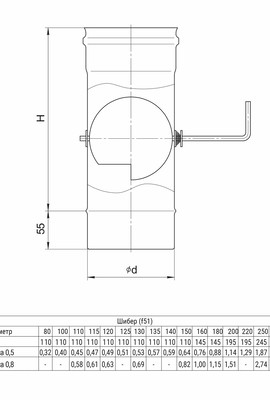 GS Шибер (430/0,5 мм) Ø120 (окрашен RAL)