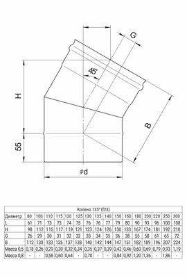 AUSTENITE Колено угол 135° (304/0,8 мм) Ø115 (окрашен RAL)