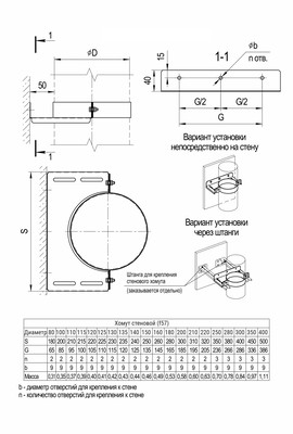 Штанга для стен. хомута (AISI 430) L-1000 (окрашен RAL)