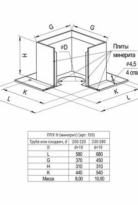 Потолочно проходной узел (минерит) (430/0,5 мм) Ø200