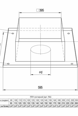 Потолочно проходной узел (составной) (430/0,5 мм) Ø110