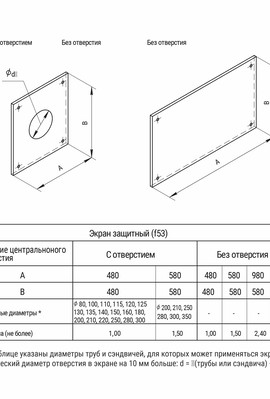 Экран защитный (430/0,5 мм) 580*980 (окрашен RAL)